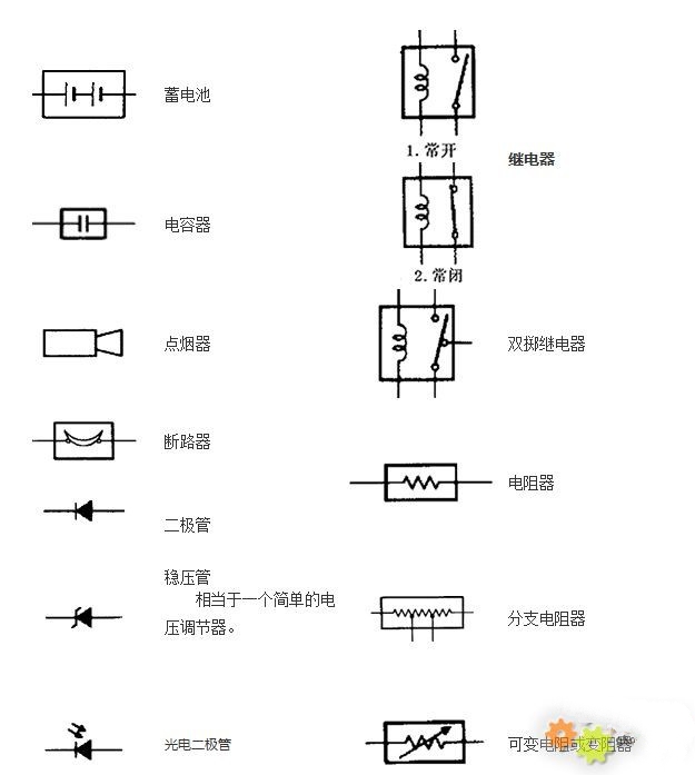 東莞電工電路圖符號(hào)和字符的學(xué)習(xí)