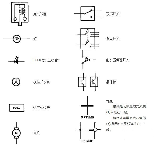 東莞電工電路圖符號(hào)和字符的學(xué)習(xí)