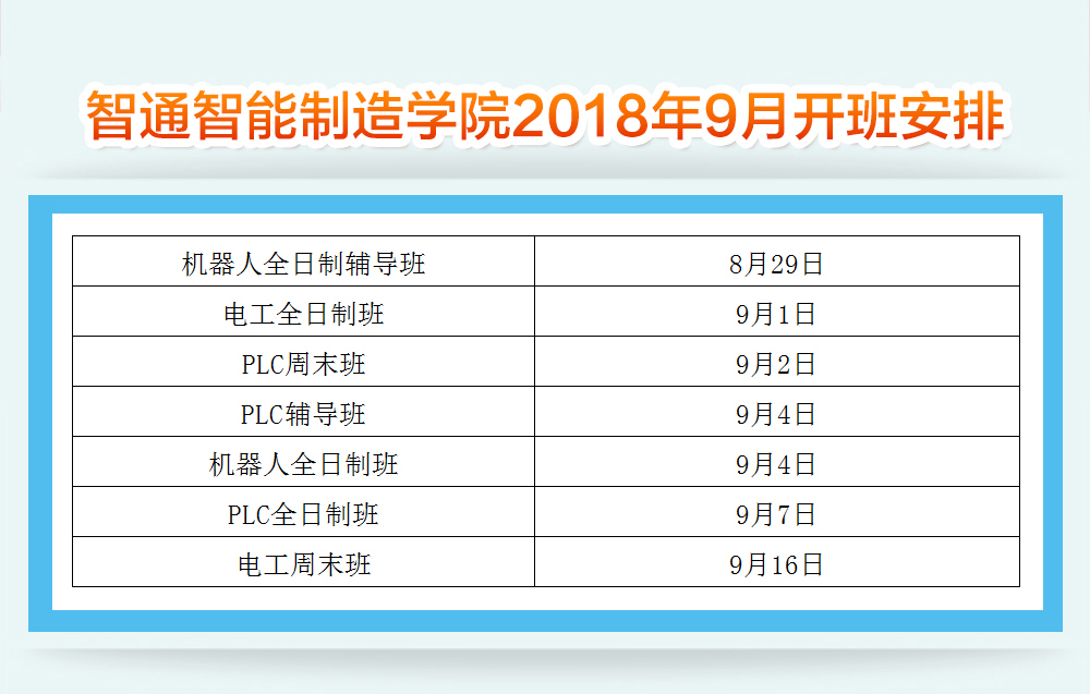 2018年9月廣東智通職業(yè)培訓(xùn)學(xué)院開班通知02