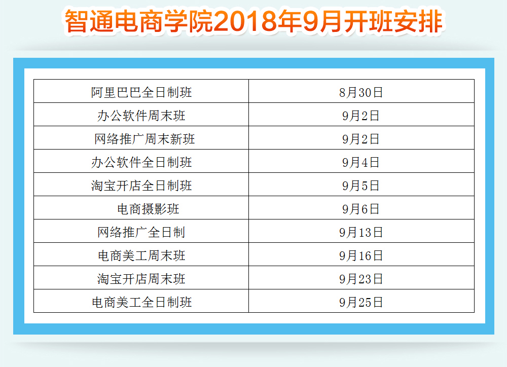 2018年9月廣東智通職業(yè)培訓(xùn)學(xué)院開班通知03