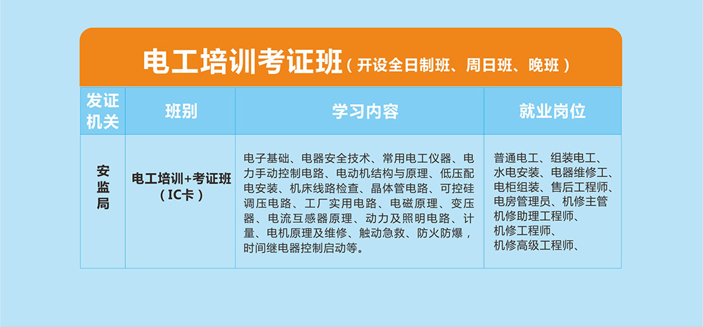 智通教育電工培訓課程大綱