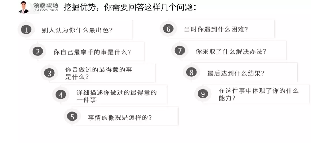 智通教育領(lǐng)躍職場大課04