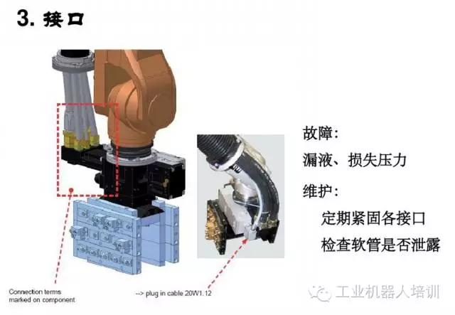 智通教育工業(yè)機器人培訓維護保養(yǎng)知識點09