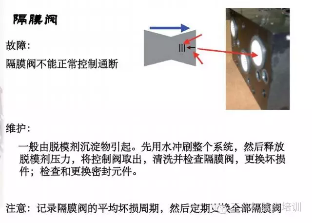 智通教育工業(yè)機器人培訓維護保養(yǎng)知識點12