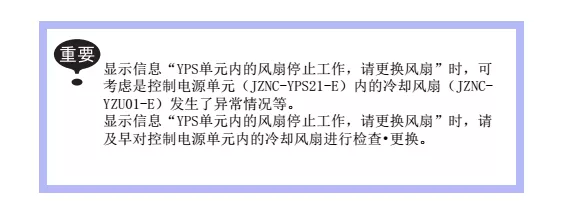 智通教育工業(yè)機器人培訓維護保養(yǎng)知識點41