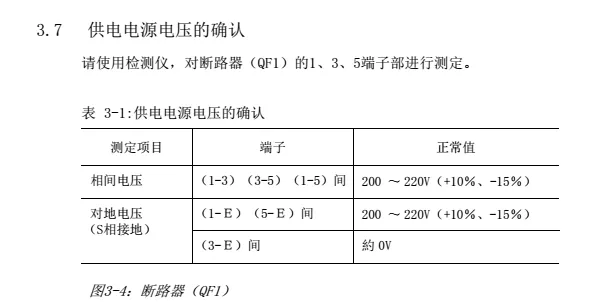 智通教育工業(yè)機器人培訓維護保養(yǎng)知識點46