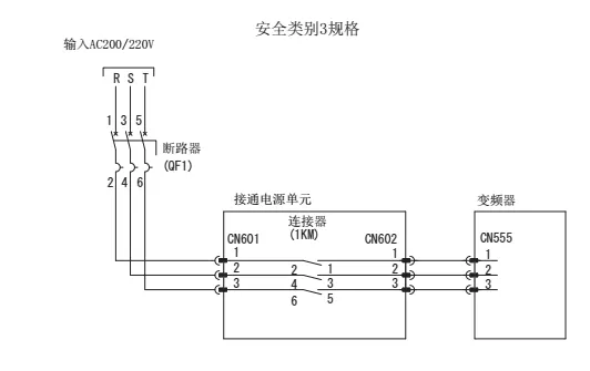 智通教育工業(yè)機器人培訓維護保養(yǎng)知識點49