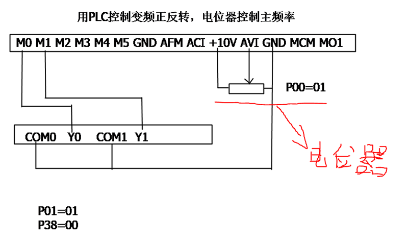 臺達(dá)變頻器基礎(chǔ)操作設(shè)計(jì)10