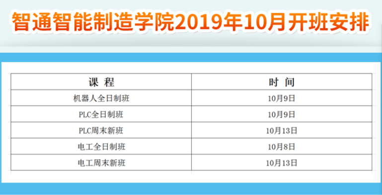 東莞工業(yè)機器人培訓學習班哪家好？