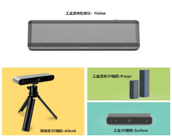 機器人學(xué)習(xí)-機器視覺裝備有哪些？-工業(yè)機器人培訓(xùn)