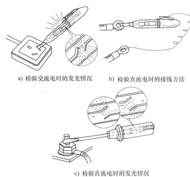 東莞電工證培訓(xùn)-電筆怎么使用?有什么用處？