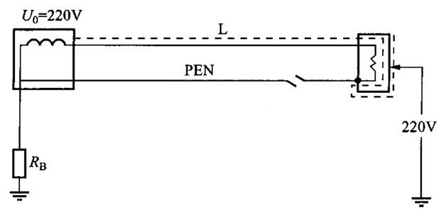 電工學(xué)習(xí)網(wǎng)-農(nóng)村住宅TN-C系統(tǒng)從安全角度來(lái)看存在哪些問(wèn)題？