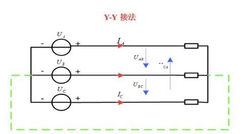 電工證辦理費用-什么是三相交流電？相電壓和線電壓有什么區(qū)別？