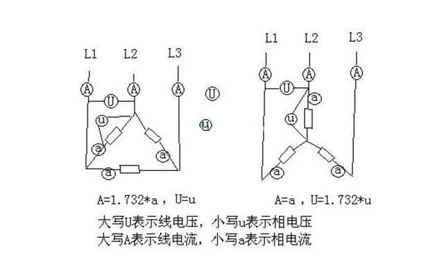 電工證辦理費用-什么是三相交流電？相電壓和線電壓有什么區(qū)別？